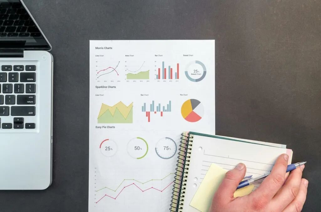 Potenzialanalyse 3D Druck